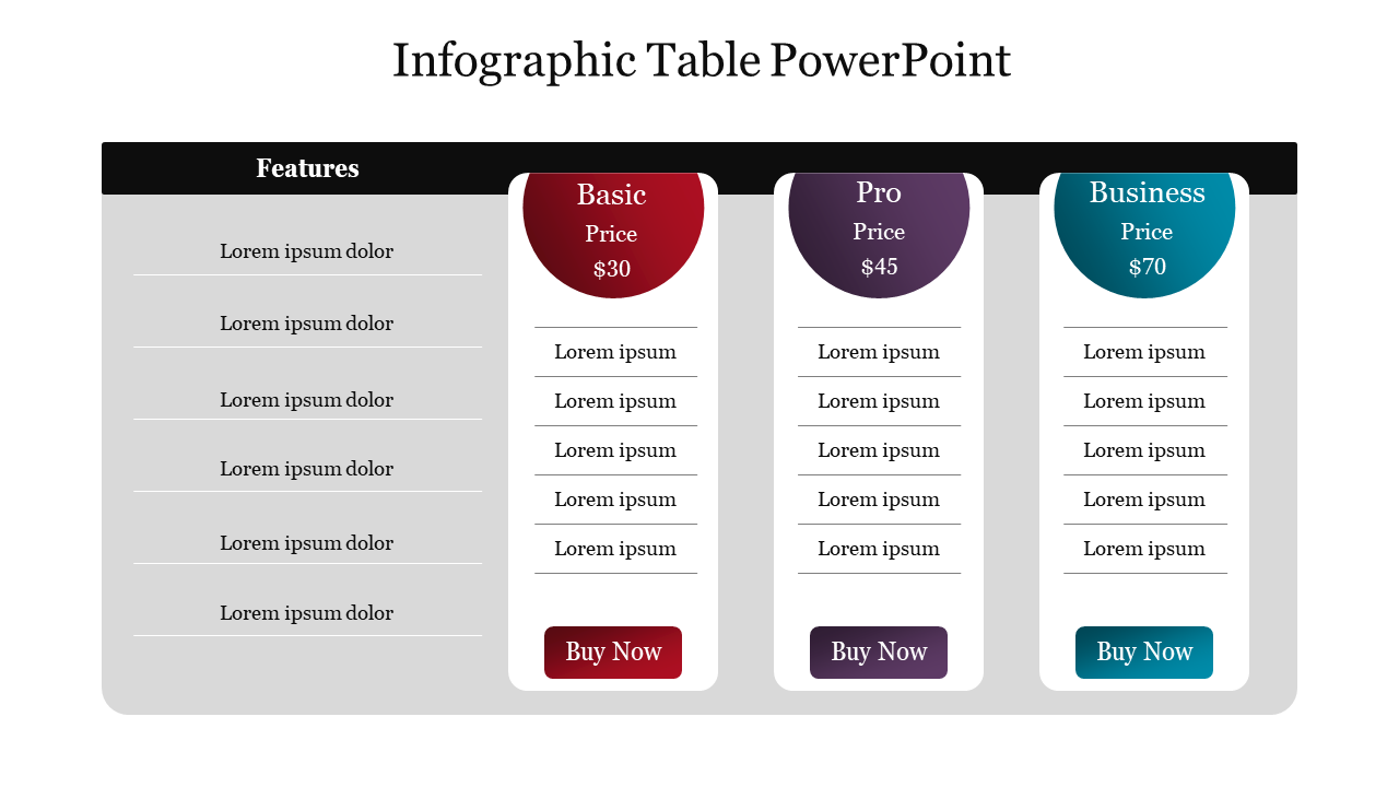 Creative Infographic Table PowerPoint Slide Design
